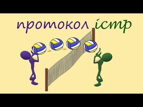 Видео: Какой номер протокола ICMP?