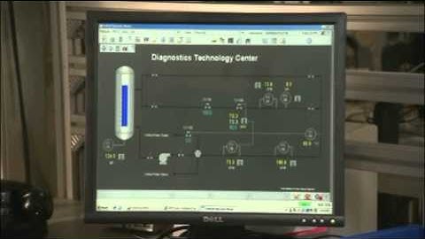 Ensuring Electrical Loop Integrity with Rosemount 3051S Pressure Transmitter - Technology Demo