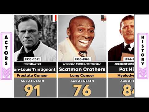 400+ Hollywood Actors