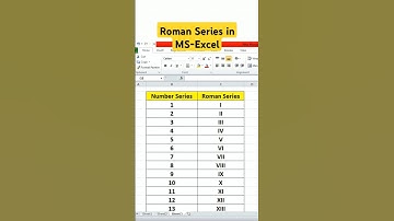 Creating a Roman Series in MS Excel 😱 🤔 #shorts #excel #viral