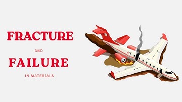 Fracture and Failure in Materials | Episode 1: The Fundamentals