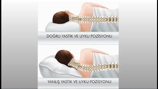 Boyun ağrısının nedenleri nelerdir? - Prof. Dr. Onur Yaman (Nöroşirürji Uz.)