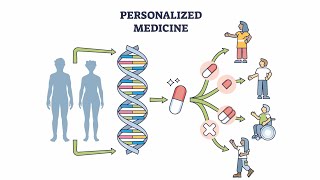 Revolutionizing Personalized Medicine - The Future of Drug Response Prediction (4 Minutes)