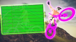 How To Do The Mischief Grand Tour in Descenders screenshot 2
