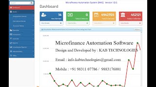 Microfinance Software | MFI Software | Loan Management | Gold Loan Software