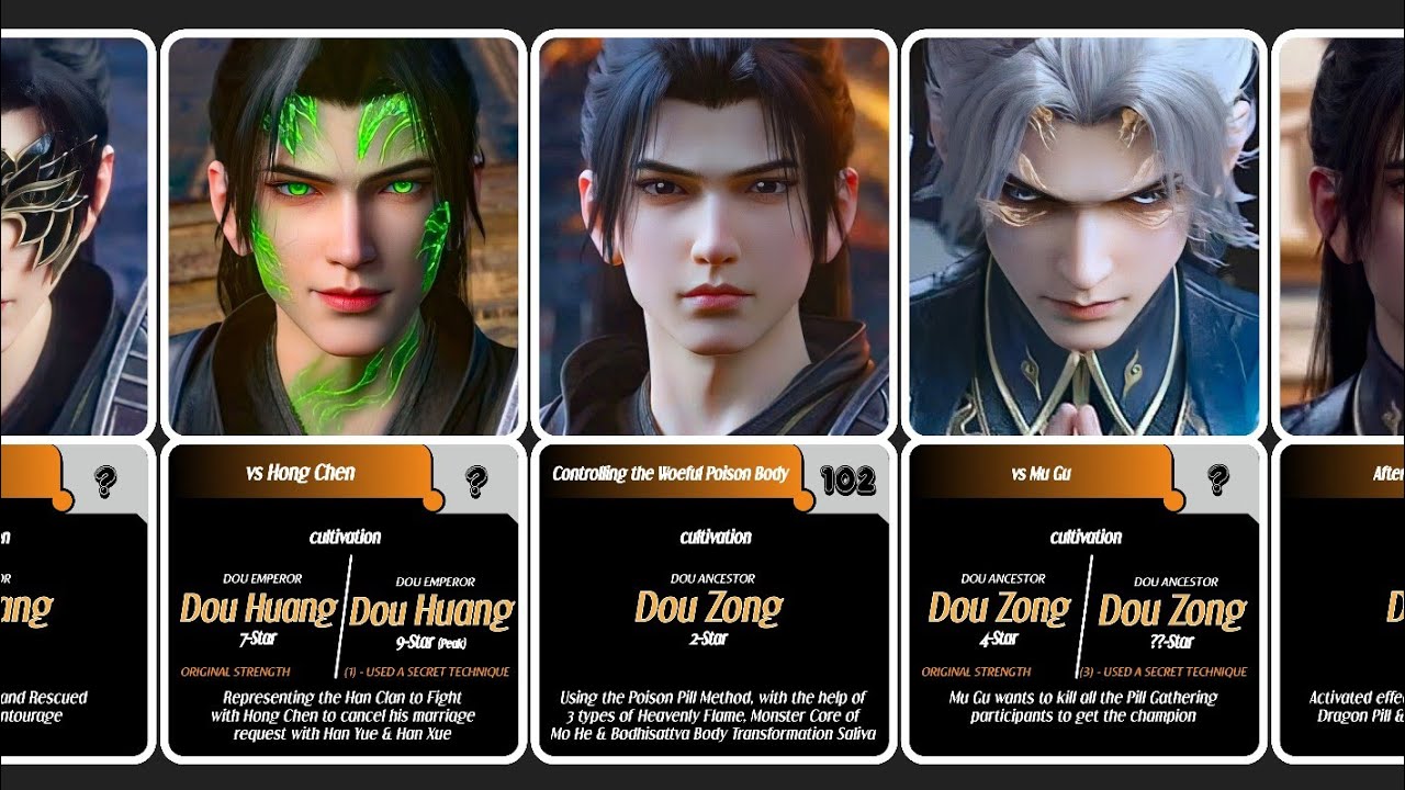 BTTH: Evolution of Xiao Yan [PART 2] in Battle Through the Heavens ...