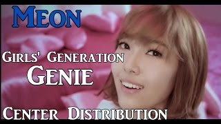 Girls' Generation(SNSD) - Genie [Center Distribution]