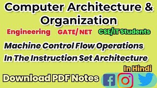 37- Machine Control Flow Operations In The Instruction Set Architecture In HINDI