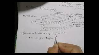 Unit Operations - Membrane Separation 6