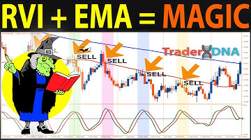 🔴 Top 5 Most Powerful "RVI Indicator" Trading Strategies Every Trader Must Know