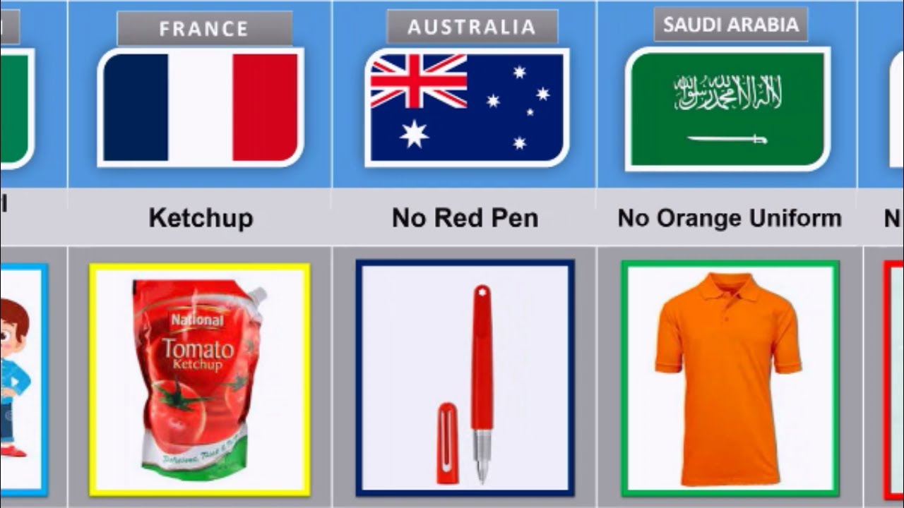 weird-school-rules-from-different-countries-youtube