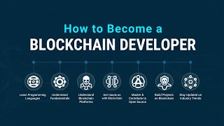 How to Become a Blockchain Developer Guide