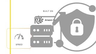 AI Content Generation Accelerator – Build your own content engine with GoML.