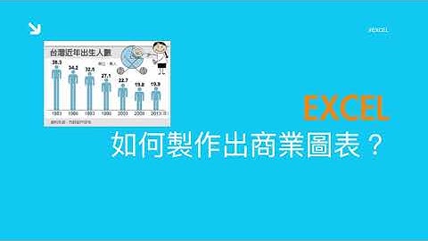 如何成為EXCEL 2010圖表製作高手 #1，商業圖表製作技巧