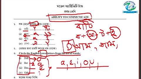 Class_I/Activity Task//Class-I//2021//Primary Class//
