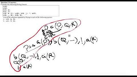 Artificial Intelligence - Prolog (Arabic) - Example Tracing with Cut solution Q2 CHEP midterm