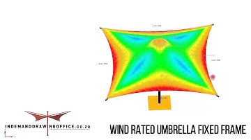 Wind Rated Umbrella Fixed Frame