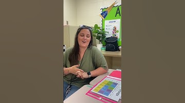 Grade 3 Teacher Explains How She Plans for ELA Small Group Instruction Part 1
