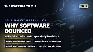 Markets July 1: Why Software Bounced While Chips Crashed — AI's Capex-Discipline Debate