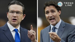 Poilievre's Conservatives have 7-point advantage over Trudeau's Liberals: Nanos | TREND LINE
