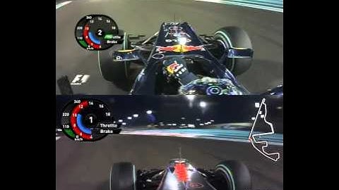 Vettel and Hamilton onboard comparison at Abu Dhabi