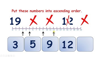 Order numbers to 20