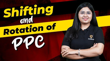 Shifting and Rotation of PPC | Production Possibility Curve | Microeconomics | Ecoholics