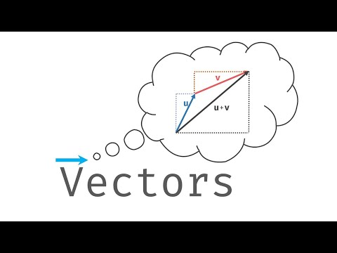 Introduction to Vectors - How to Add Vectors and Do Scalar Multiplication Geometrically