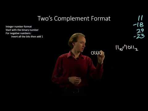 28-a.  Two's Complement Integer Format Example 1
