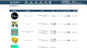 Тестирование офферов