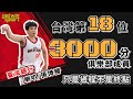 #台銀 #SBL 第18位3000分俱樂部成員 - 喇叭  張博勝