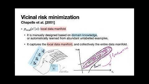 [ERC AI Seminar] Kyunghyun Cho, "Learned Data Augmentation in Natural Language Processing"