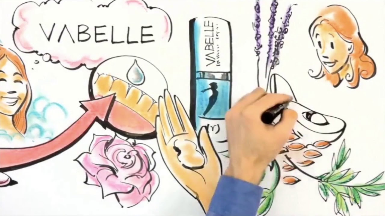 Vabelle Intimate Shaving | KissKiss.ch