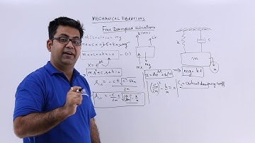 Free Damped Vibrations