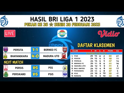 Hasil Liga 1 2023 Hari Ini - PERSITA vs BORNEO FC - Klasemen Terbaru Pekan Ke 26