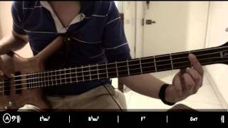 Fukai Mori bass tutorial