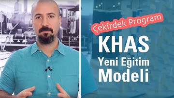 Doç. Dr. H. Akın Ünver // Computational Thinking - Hesaplamalı Düşünme