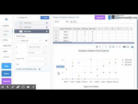 Plot.ly Tutorial