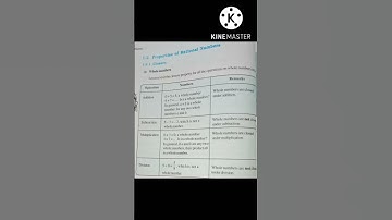 properties of rational numbers in whole numbers