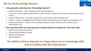 Advance Your Career Without Additional & Costly Degrees—Leveraging the Power of Continuing Education