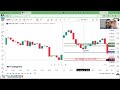 Clarity Before Market Open Training Session 4