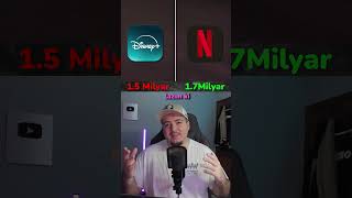 Hangi SİTE DAHA ÇOK Kullanılıyor?!