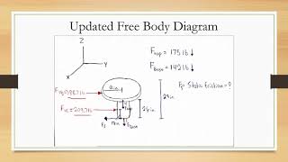 Real World Static Analysis Project Video Arturo Garcia
