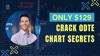 $129 to Trade 0DTE Like PRO: Simpler Trading – 0DTE Options Charting Secrets