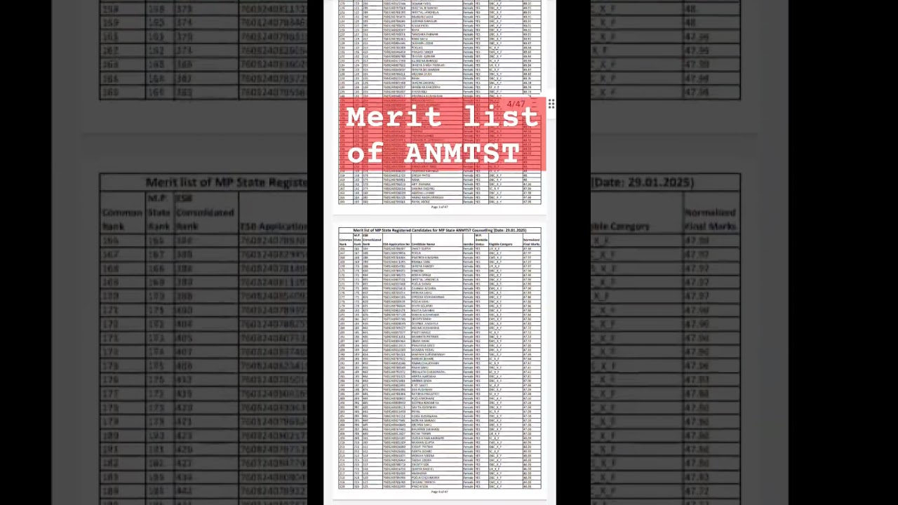 Merit list of ANMTST 