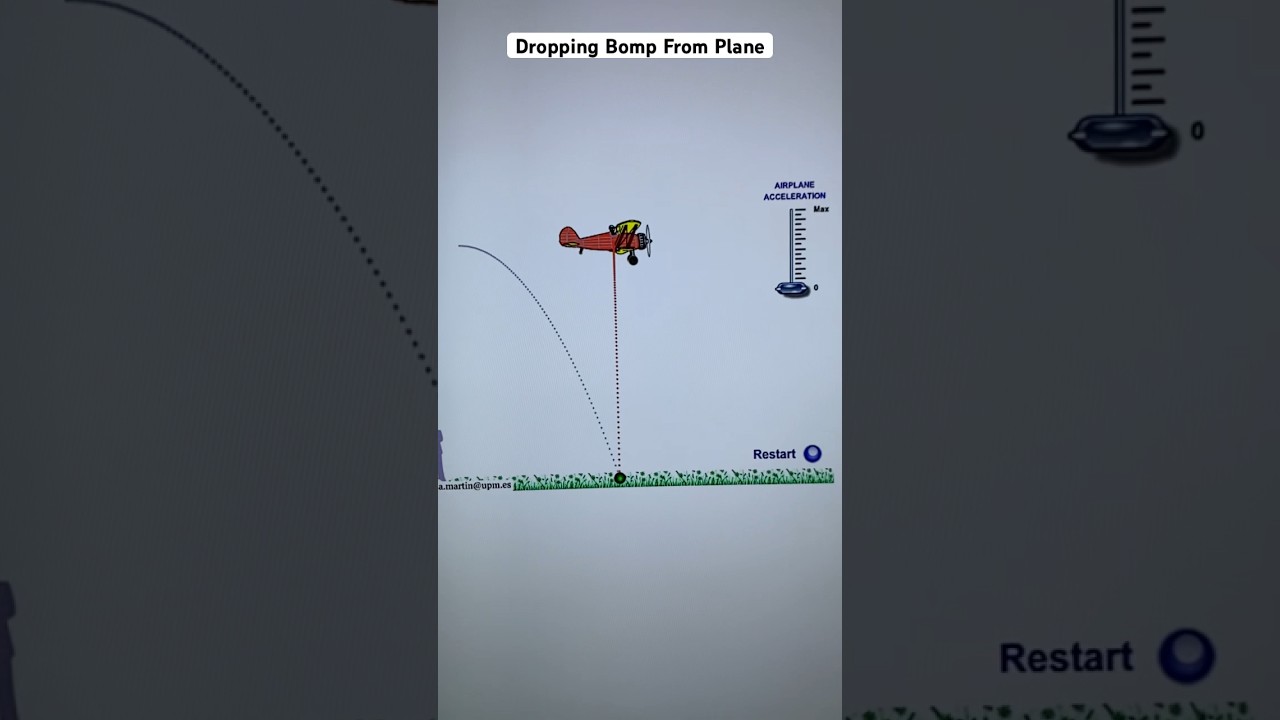 Dropping bomb from plane | Projectile motion 