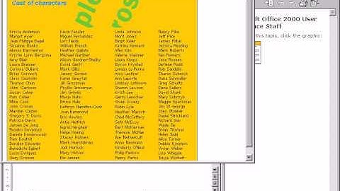 Office 2000 Help Easter Egg - Cast Of Characters