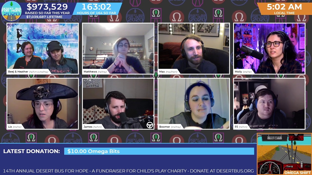 DB2020 - Finally a full Omega shift. How does each year increase?