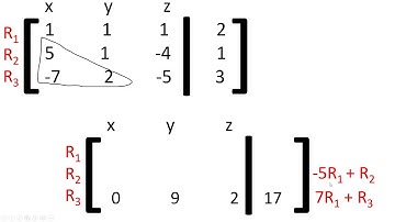 Taller ICPC - Clase septiembre 08 - Programación Java (Números consecutivos, Catalanes, Gauss)
