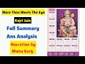 More Than Meets the Eye by Kajri Jain Full Summary and Analysis in Hindi